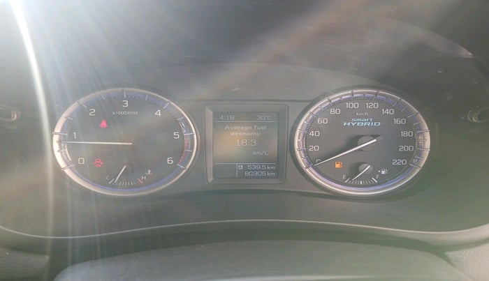 2018 Maruti S Cross ZETA 1.3, Diesel, Manual, 80,305 km, interior