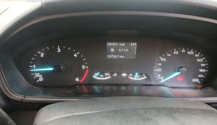 2018 Ford Ecosport TITANIUM 1.5L DIESEL, Diesel, Manual, 1,07,301 km, interior