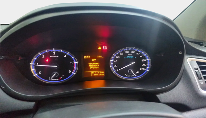 2017 Maruti S Cross ZETA 1.3, Diesel, Manual, 97,422 km, interior