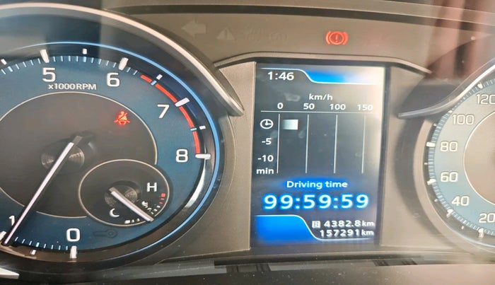 2020 Maruti Ertiga VXI SHVS, Petrol, Manual, 1,57,291 km, interior