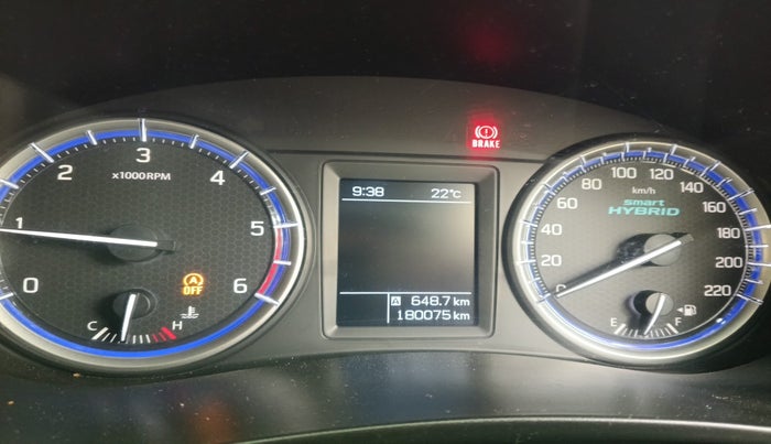 2018 Maruti S Cross ZETA 1.3, Diesel, Manual, 1,80,075 km, interior