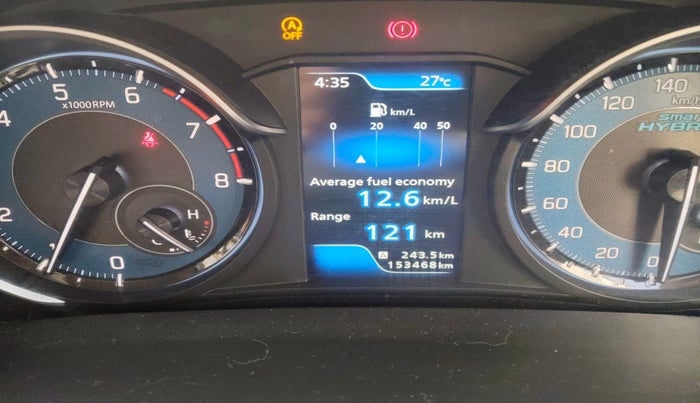 2022 Maruti Ertiga ZXI+ SHVS, Petrol, Manual, 1,53,465 km, interior