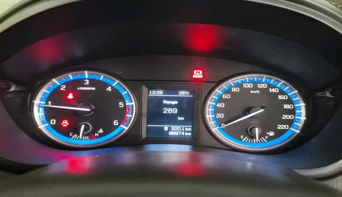 2015 Maruti S Cross ALPHA 1.3, Diesel, Manual, 88,974 km, interior