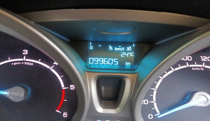 2016 Ford Ecosport TITANIUM 1.5L DIESEL, Diesel, Manual, 99,605 km, interior