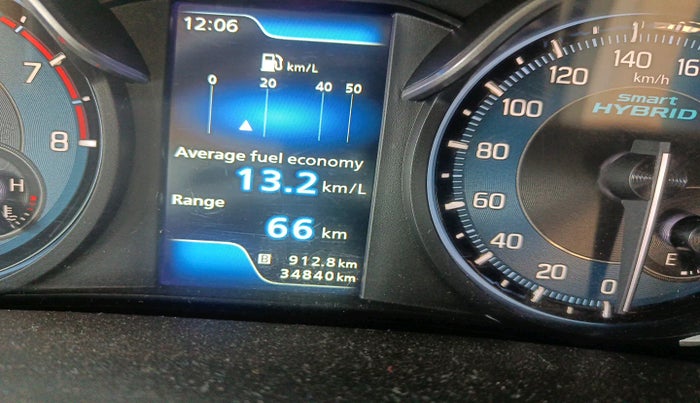 2021 Maruti Ertiga VXI SHVS, Petrol, Manual, 34,840 km, interior