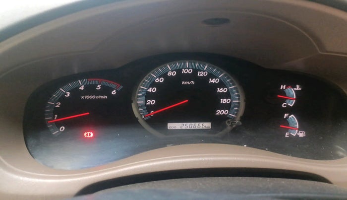 2015 Toyota Innova 2.5 VX 7 STR, Diesel, Manual, 2,50,666 km, interior