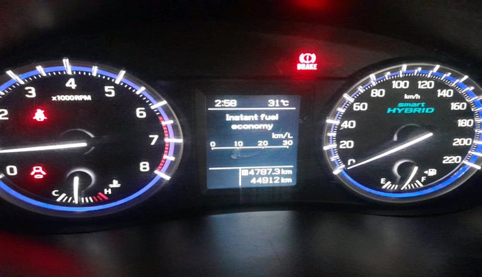 2022 Maruti S Cross ZETA 1.5, Petrol, Manual, 44,912 km, interior