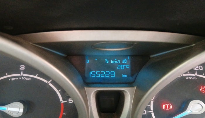 2014 Ford Ecosport TITANIUM 1.5L DIESEL, Diesel, Manual, 1,55,229 km, interior