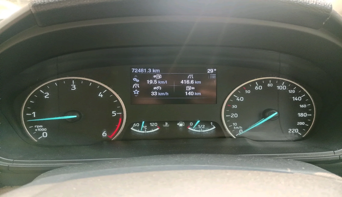 2019 Ford Ecosport TITANIUM 1.5L DIESEL, Diesel, Manual, 72,481 km, interior