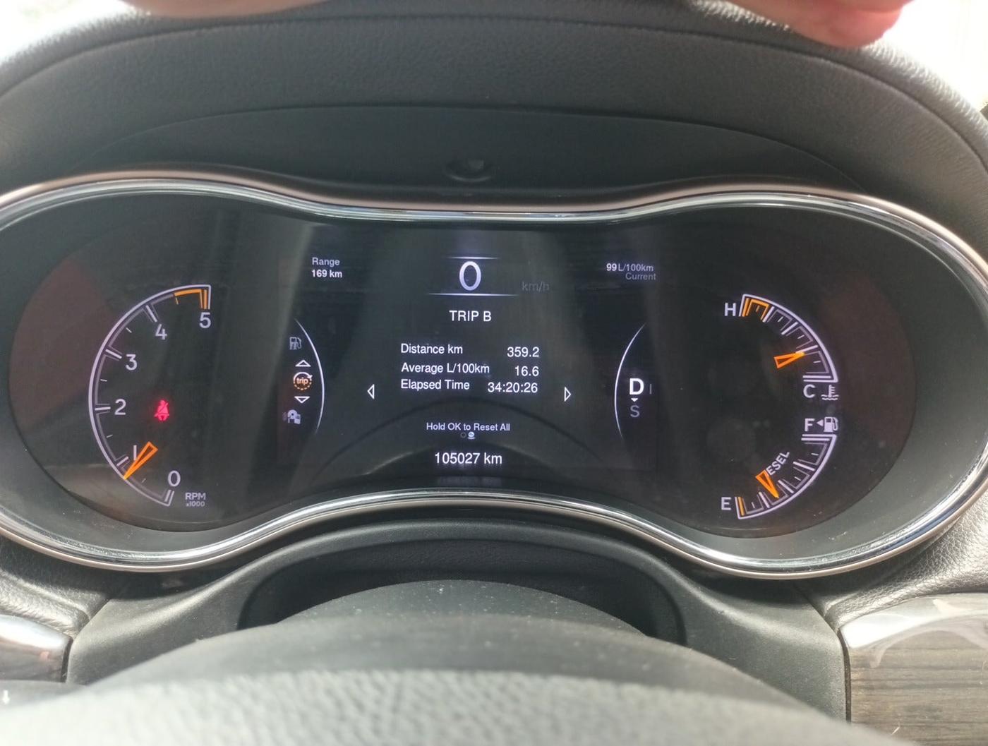 2017 Jeep GRAND CHEROKEE SUMMIT DIESEL, Diesel, Automatic, 1,07,000 km, interior