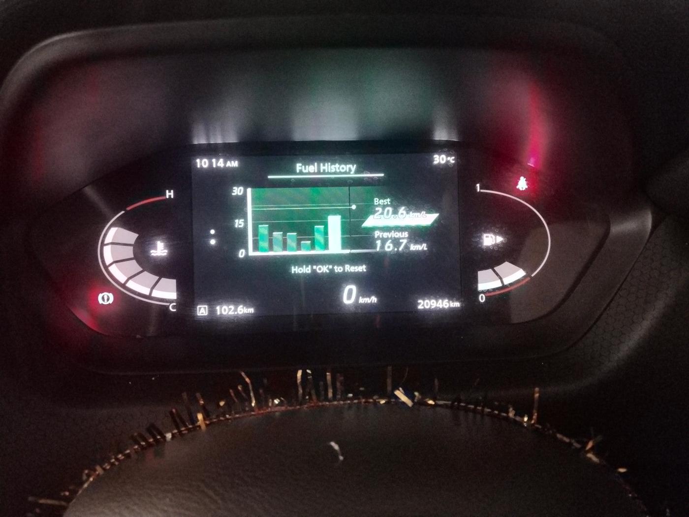 2023 Nissan MAGNITE XV PREMIUM, Petrol, Manual, 20,946 km, interior