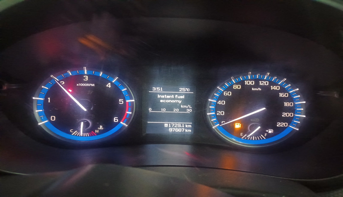 2015 Maruti S Cross ZETA 1.3, Diesel, Manual, 97,687 km, interior