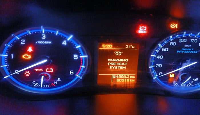 2017 Maruti S Cross ZETA 1.3, Diesel, Manual, 80,318 km, interior