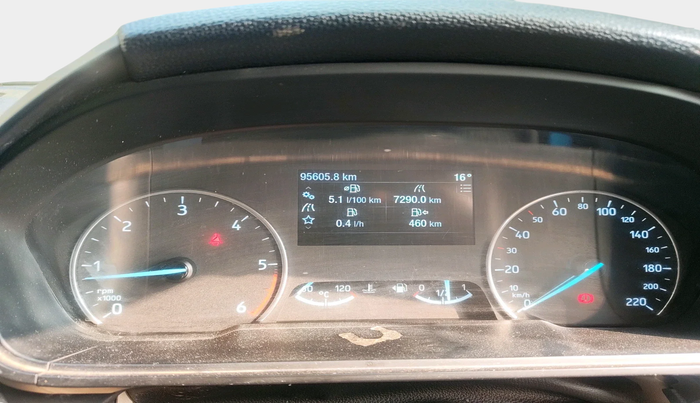 2020 Ford Ecosport TITANIUM 1.5L DIESEL, Diesel, Manual, 95,605 km, interior