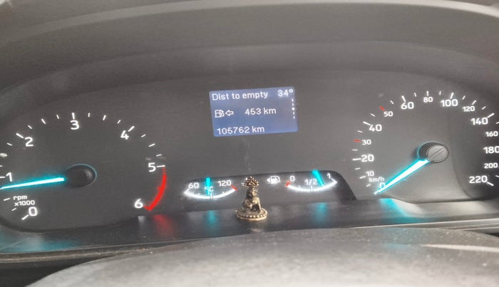 2018 Ford Ecosport TITANIUM 1.5L DIESEL, Diesel, Manual, 1,05,762 km, interior