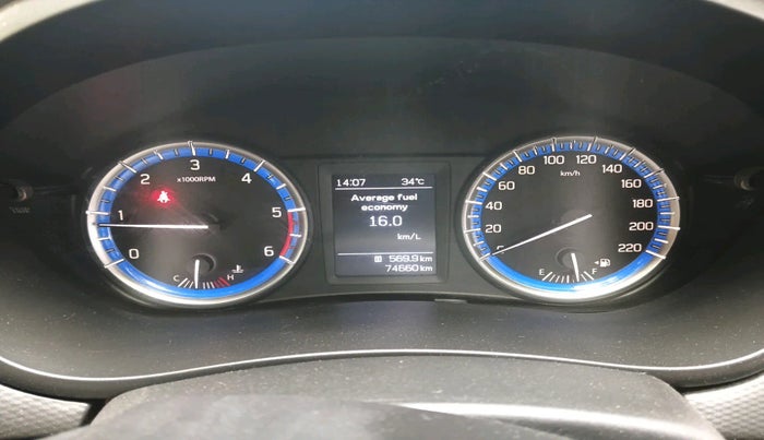 2017 Maruti S Cross ZETA 1.3, Diesel, Manual, 74,660 km, interior