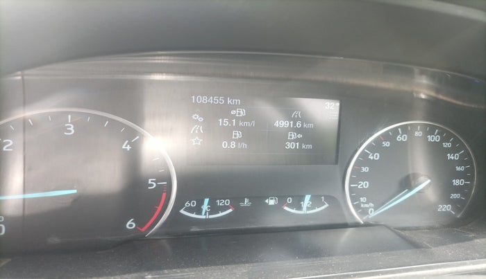 2020 Ford Ecosport TITANIUM 1.5L THUNDER EDTION DIESEL, Diesel, Manual, 1,08,455 km, interior