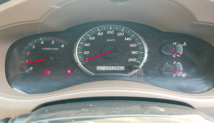 2015 Toyota Innova 2.5 VX 7 STR, Diesel, Manual, 2,05,286 km, interior