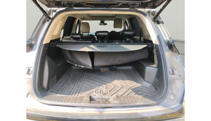 2021 MG HECTOR SHARP 2.0 DIESEL, Diesel, Manual, 93,065 km, exterior