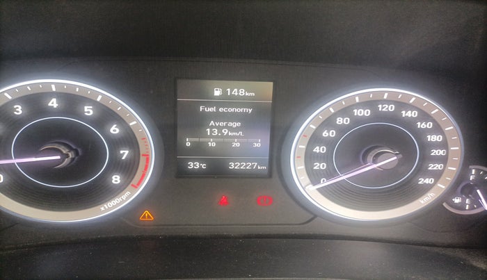 2021 Hyundai Creta SX 1.5 PETROL, Petrol, Manual, 32,227 km, interior