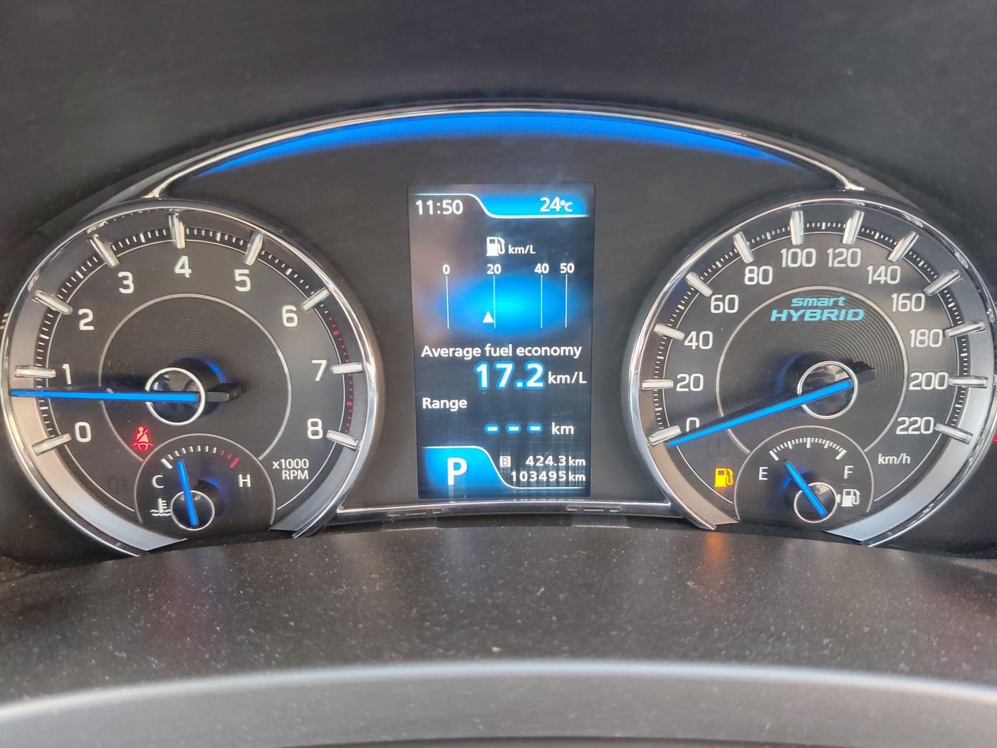 2018 Maruti Ciaz ZETA AT 1.5  SHVS PETROL, Petrol, Automatic, 1,03,495 km, interior
