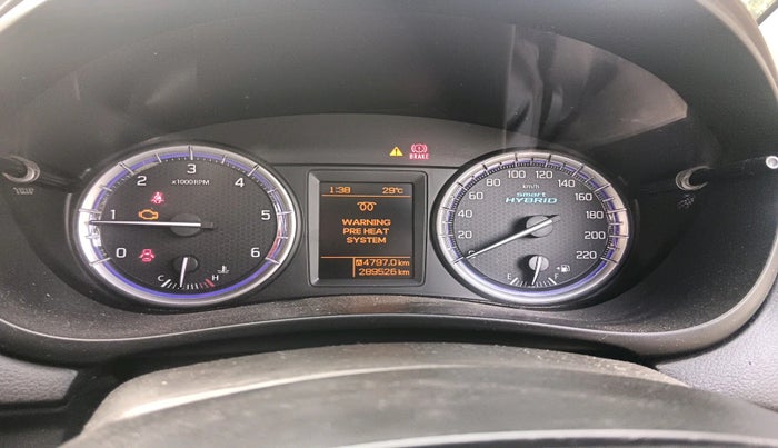 2018 Maruti S Cross ZETA 1.3, Diesel, Manual, 2,89,526 km, interior