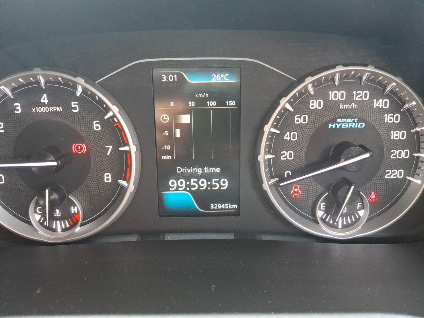 2022 Maruti BREZZA ZXI SMART HYBRID , Petrol, Manual, 32,945 km, interior