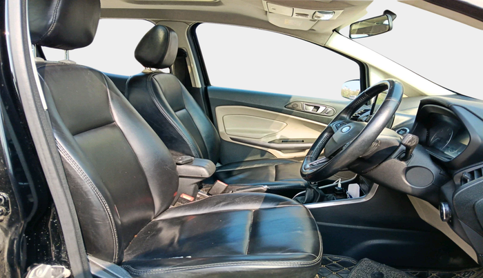 2021 Ford Ecosport TITANIUM 1.5L SPORTS(SUNROOF) DIESEL, Diesel, Manual, 63,000 km, interior