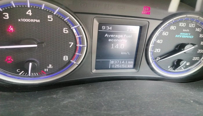 2021 Maruti S Cross ZETA 1.5, Petrol, Manual, 1,25,151 km, interior