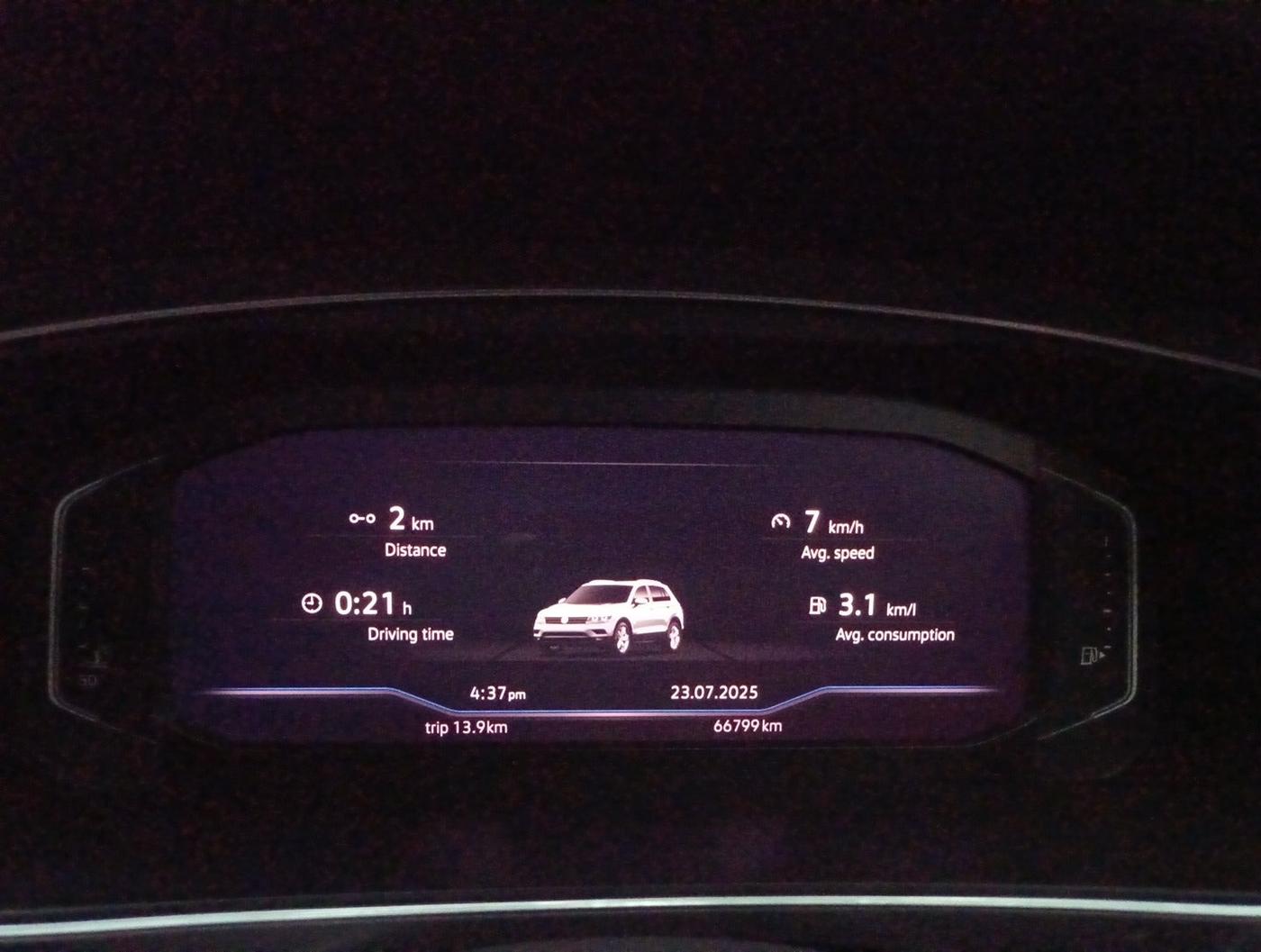 2019 Volkswagen TIGUAN ALL SPACE 2.0 TSI, Petrol, Automatic, 66,799 km, interior