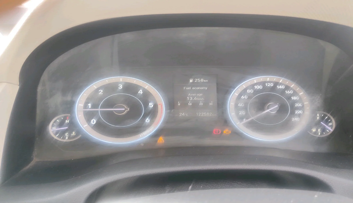 2020 Hyundai Creta SX 1.5 DIESEL, Diesel, Manual, 1,22,582 km, interior