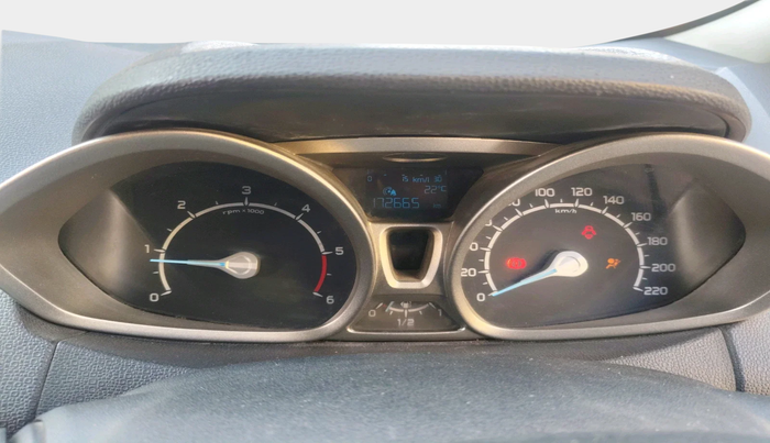 2015 Ford Ecosport TITANIUM 1.5L DIESEL, Diesel, Manual, 1,72,665 km, interior