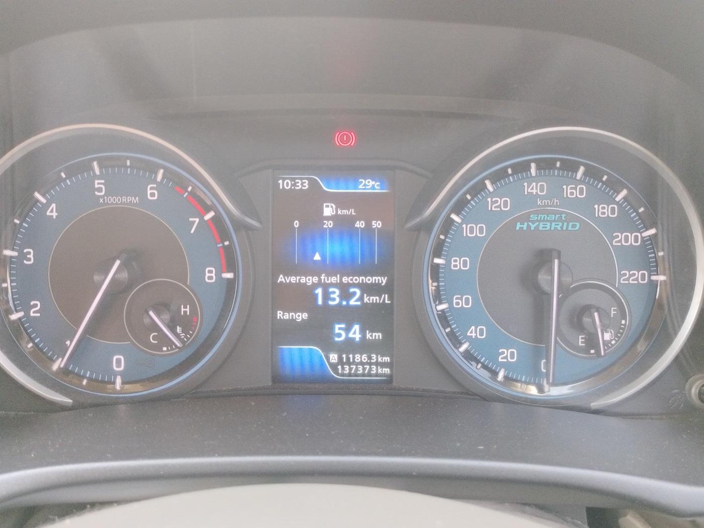 2019 Maruti Ertiga ZXI SHVS, Petrol, Manual, 1,37,373 km, interior