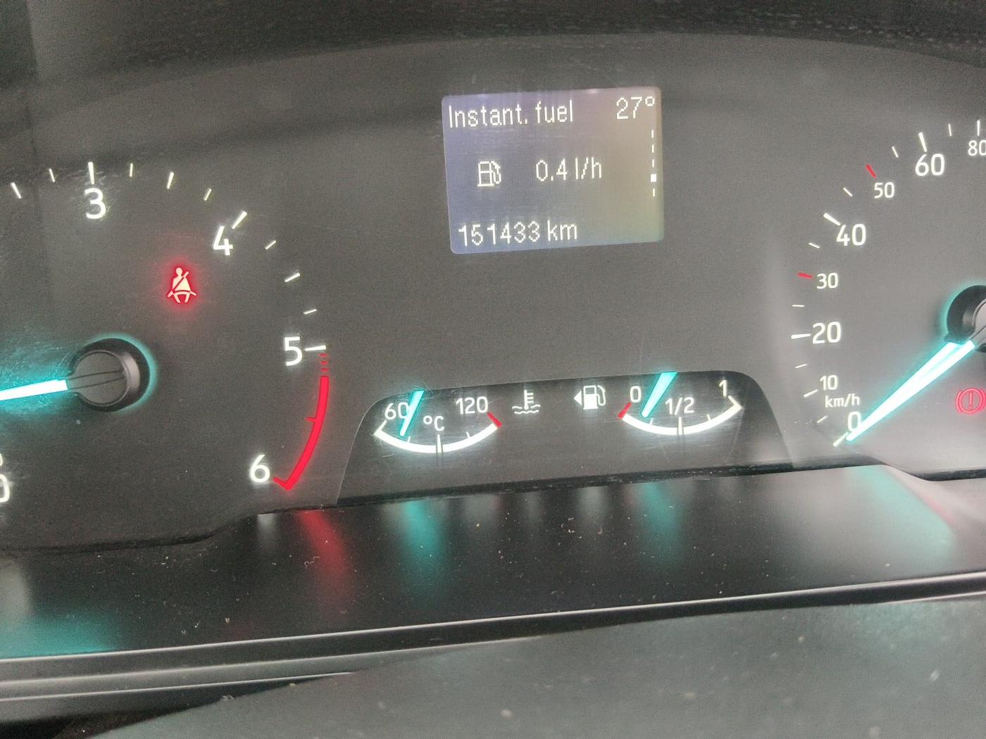 2018 Ford Ecosport TITANIUM 1.5L DIESEL, Diesel, Manual, 1,51,433 km, interior