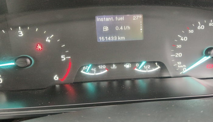 2018 Ford Ecosport TITANIUM 1.5L DIESEL, Diesel, Manual, 1,51,433 km, interior