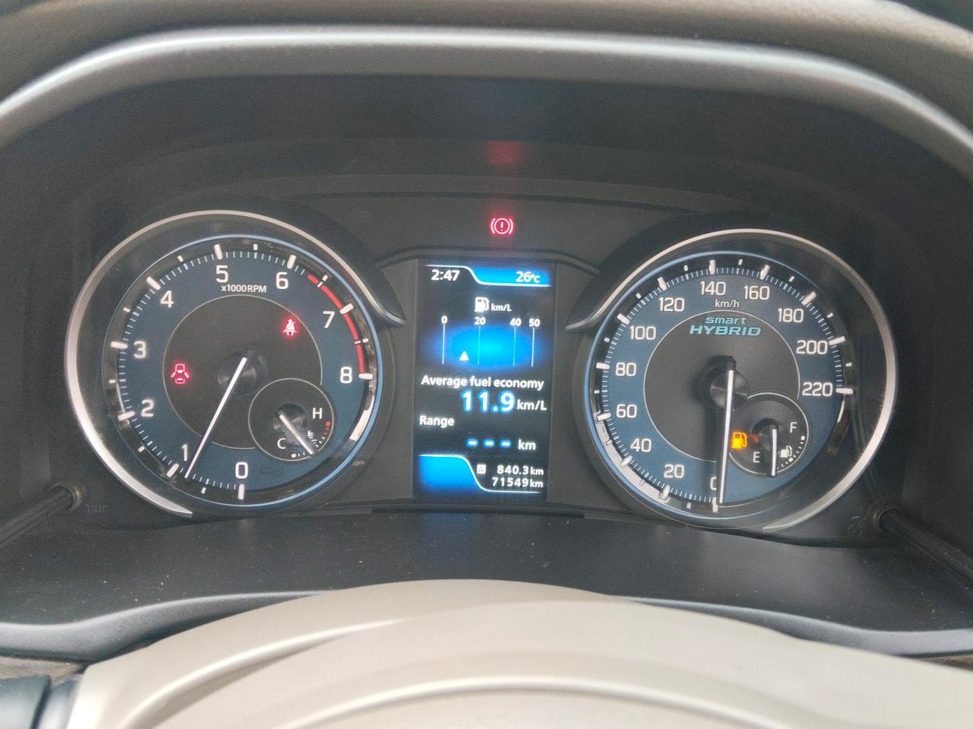 2019 Maruti Ertiga ZXI+ SHVS, Petrol, Manual, 71,549 km, interior