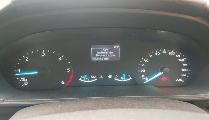 2018 Ford Ecosport TREND 1.5L DIESEL, Diesel, Manual, 1,42,188 km, interior