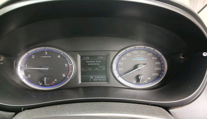 2018 Maruti S Cross ALPHA 1.3, Diesel, Manual, 83,732 km, interior
