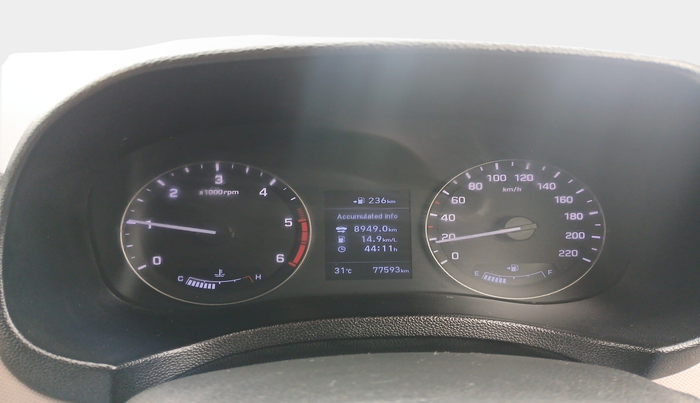 2018 Hyundai Creta SX (O) 1.6 DIESEL, Diesel, Manual, 77,593 km, interior