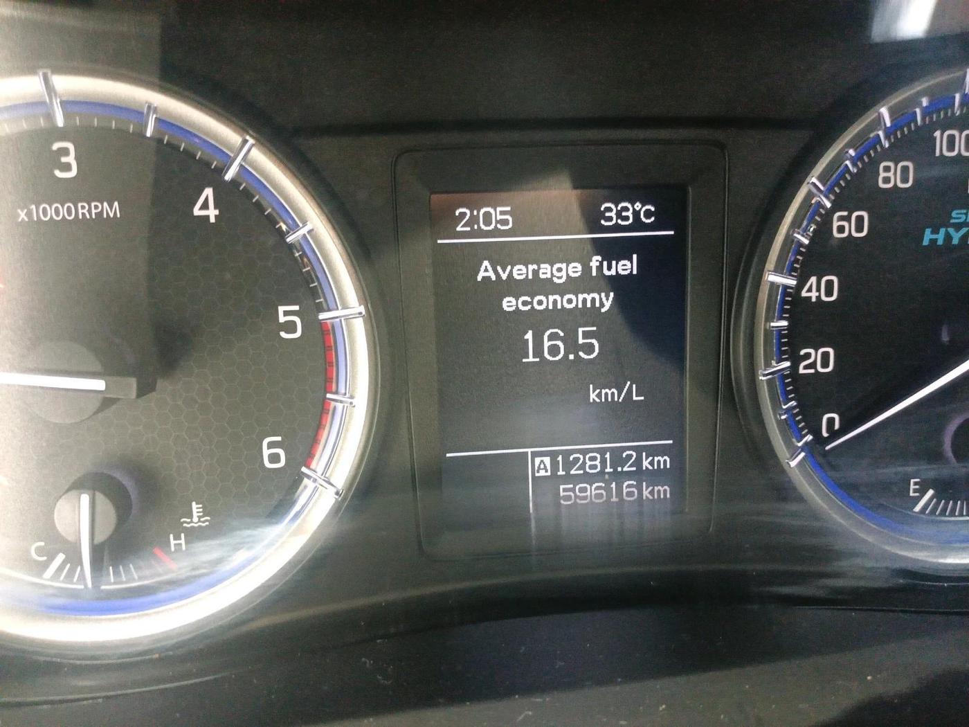2017 Maruti S Cross ALPHA 1.3, Diesel, Manual, 59,616 km, interior