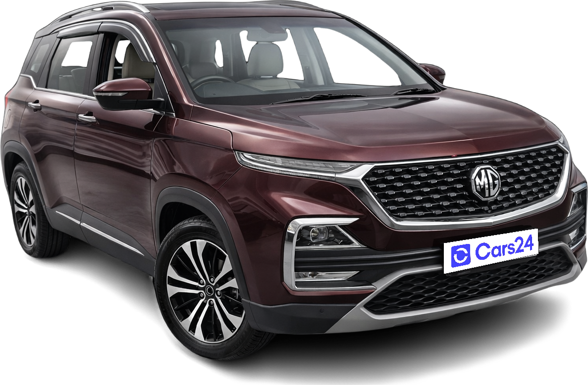 2021 MG HECTOR - SUV - Petrol - Automatic - ₹7.00 lakh