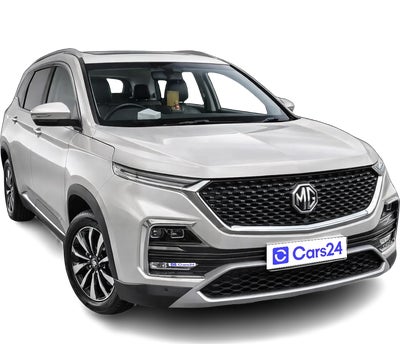 2020 MG HECTOR - SUV - Petrol - Manual - ₹10.00 lakh