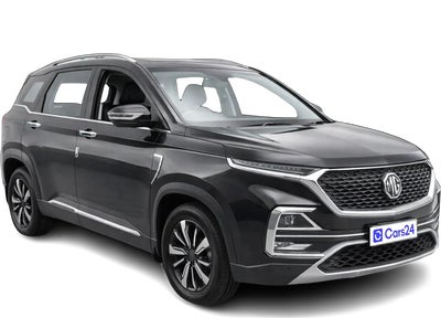 2019 MG HECTOR - SUV - Petrol - Automatic - ₹6.65 lakh