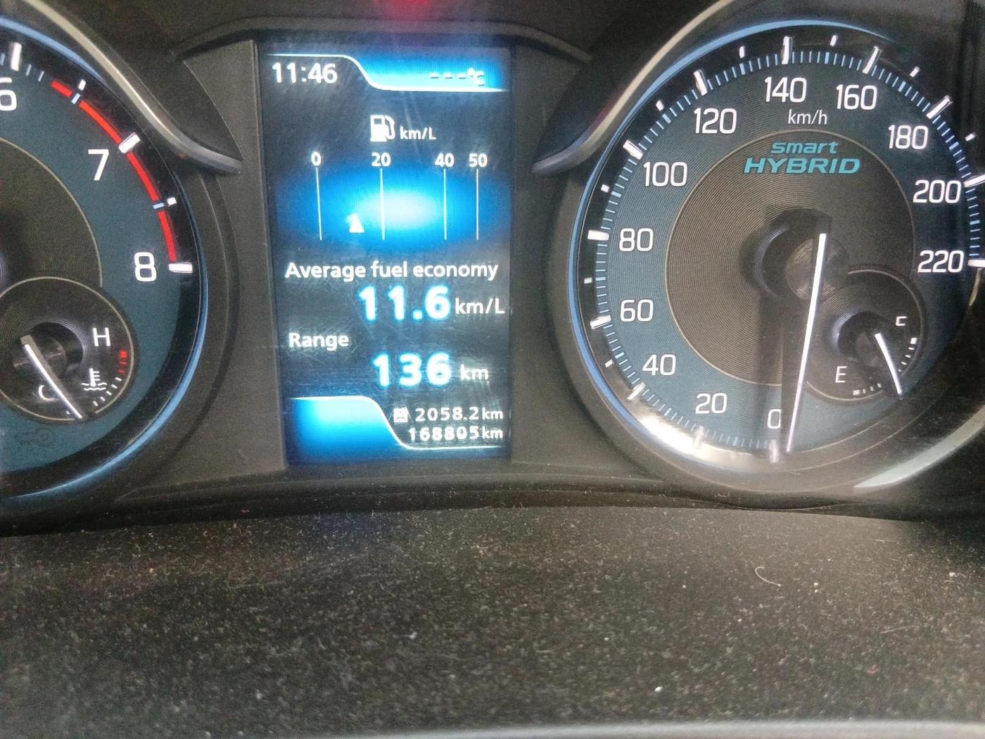 2019 Maruti Ertiga ZXI+ SHVS, Petrol, Manual, 1,68,805 km, interior