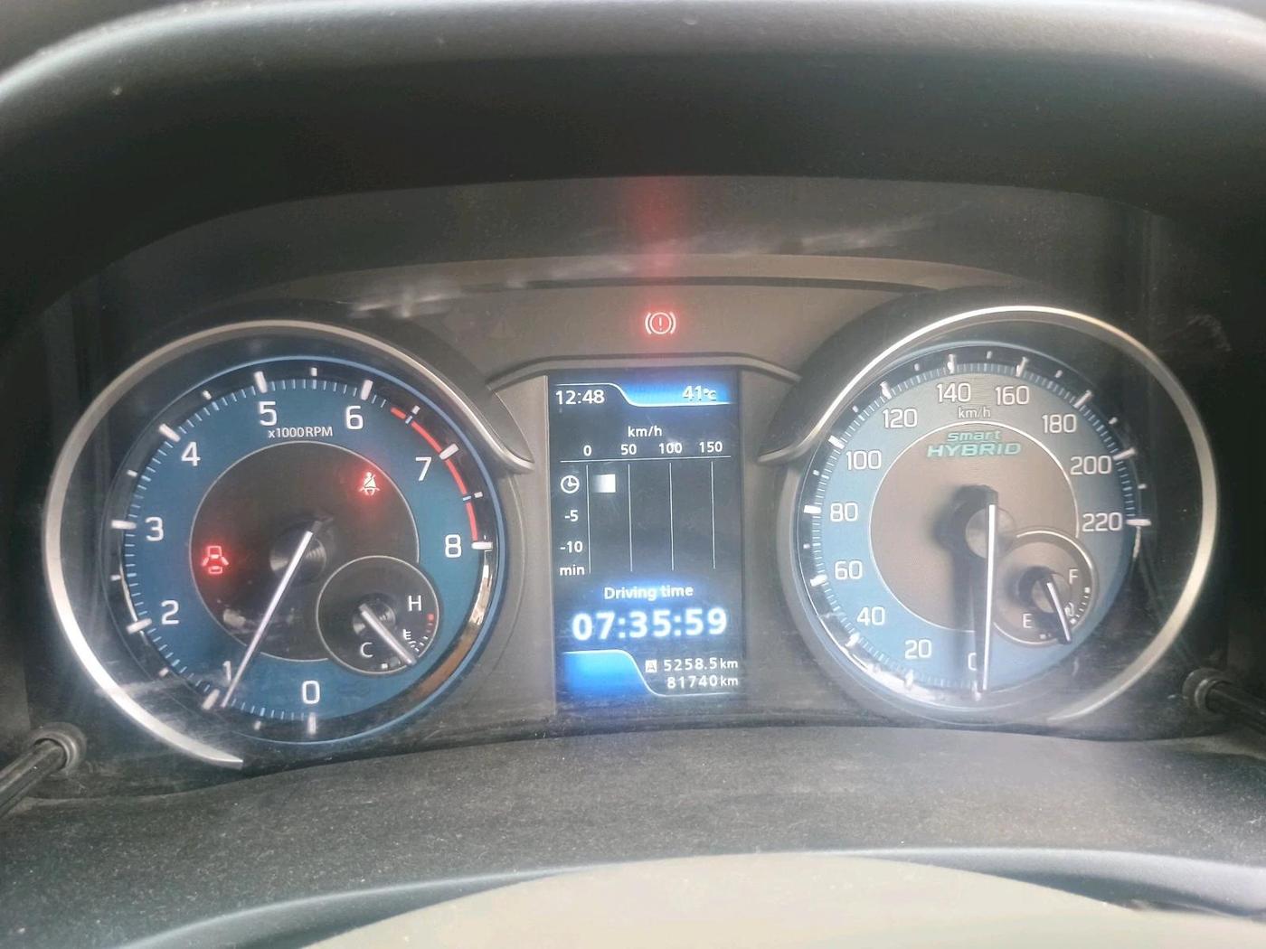 2019 Maruti Ertiga ZXI+ SHVS, Petrol, Manual, 81,740 km, interior