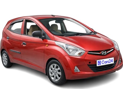 2015 Hyundai Eon - Hatchback - Petrol - Manual - ₹1.45 lakh