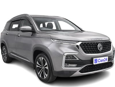2021 MG HECTOR - SUV - Petrol - Manual - ₹12.00 lakh