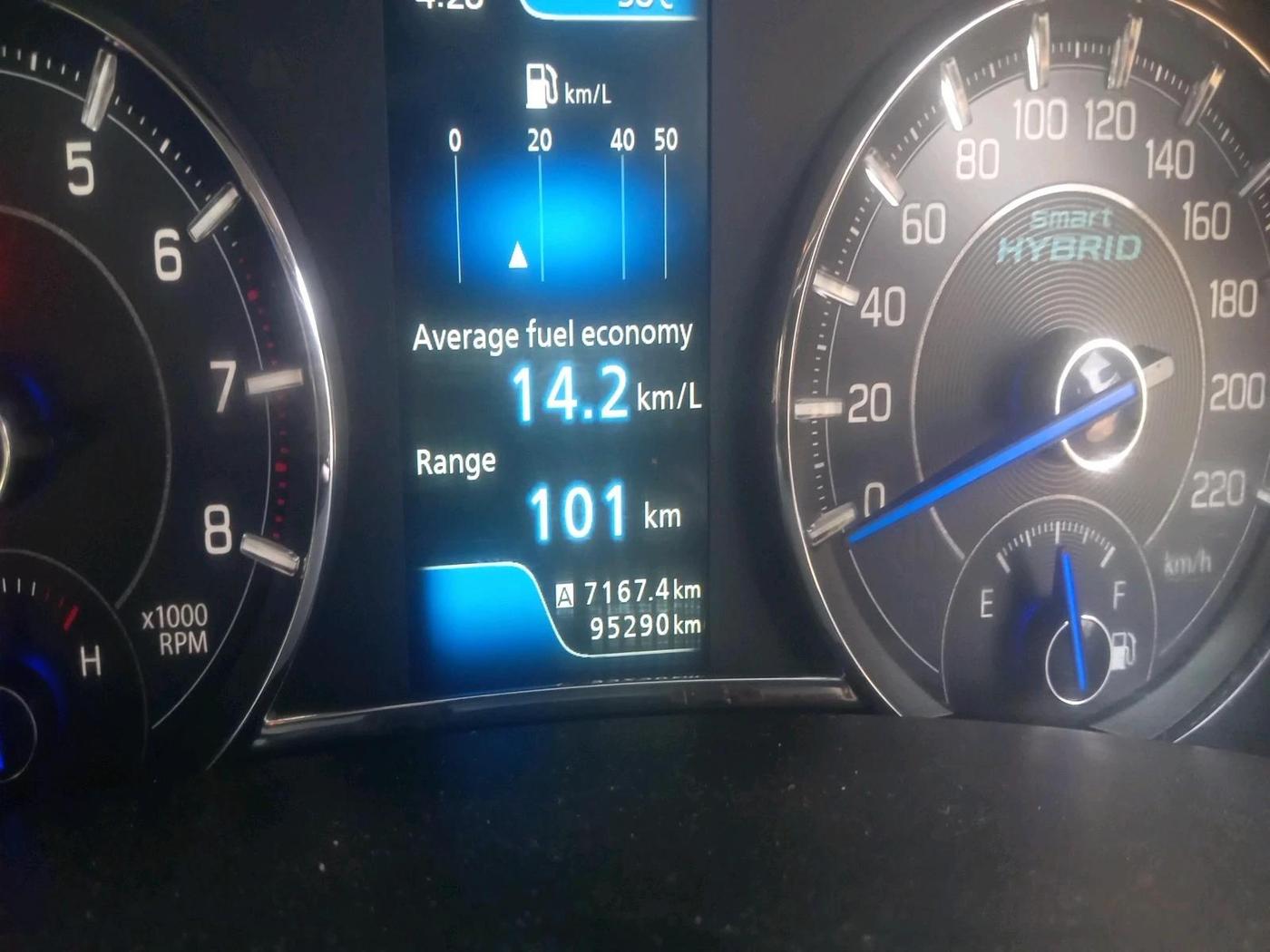2018 Maruti Ciaz ALPHA 1.5 SHVS PETROL, Petrol, Manual, 95,290 km, interior