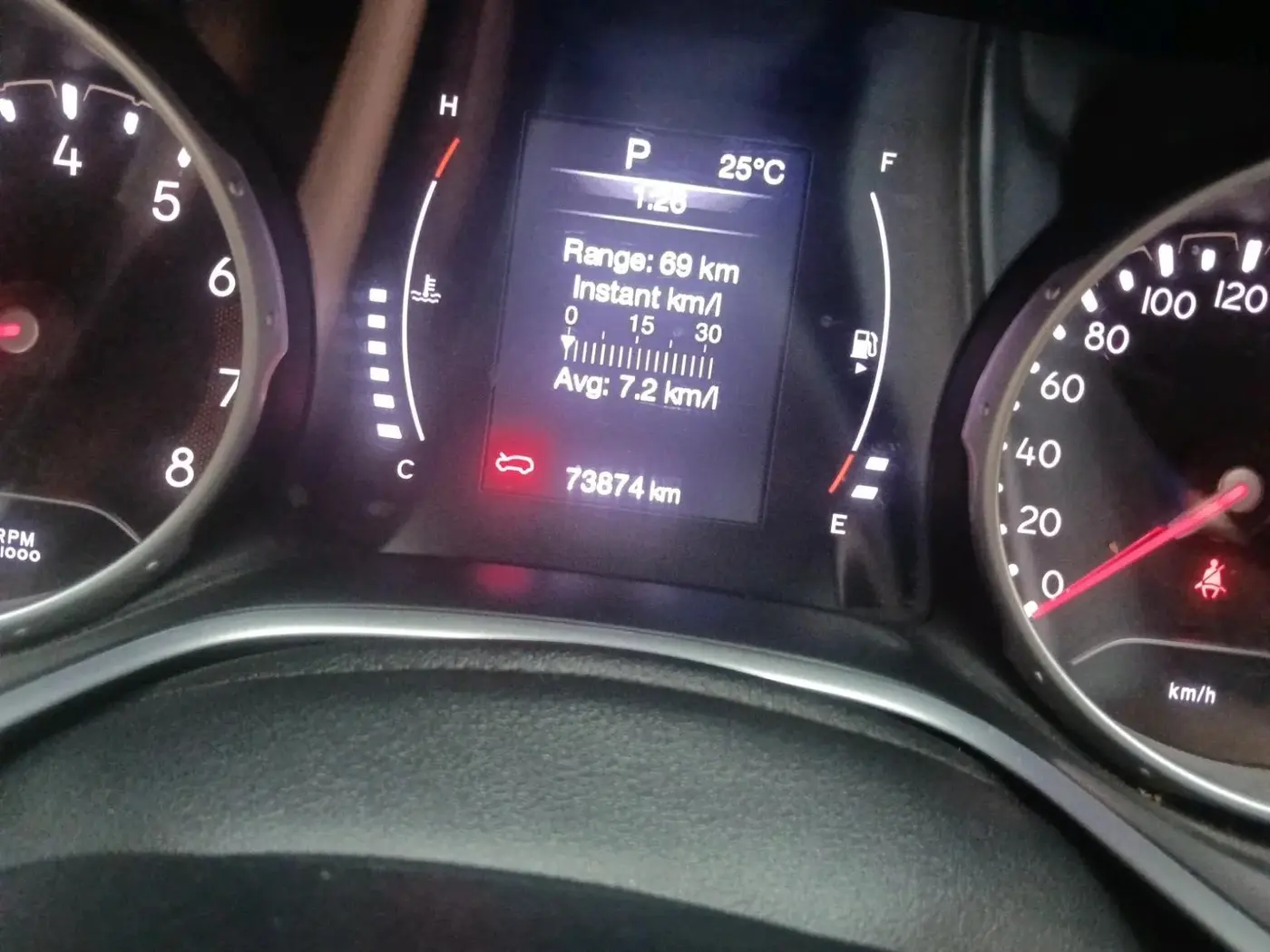 2020 Jeep Compass LIMITED PLUS PETROL AT, Petrol, Automatic, 76,500 km, interior