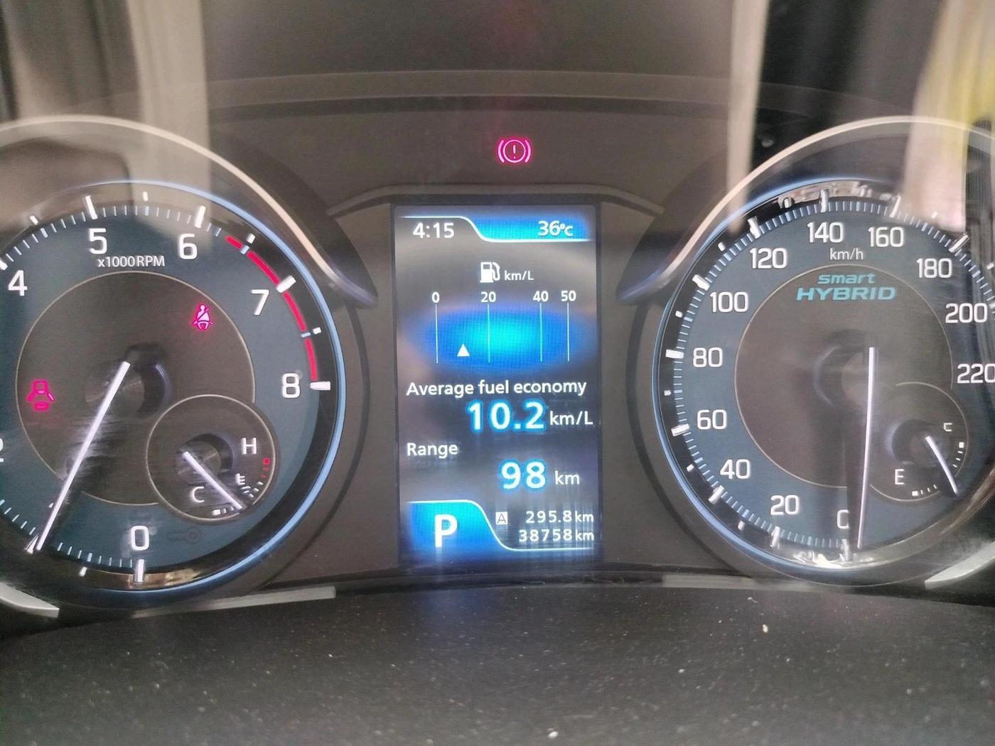 2019 Maruti Ertiga ZXI AT SHVS, Petrol, Automatic, 38,758 km, interior